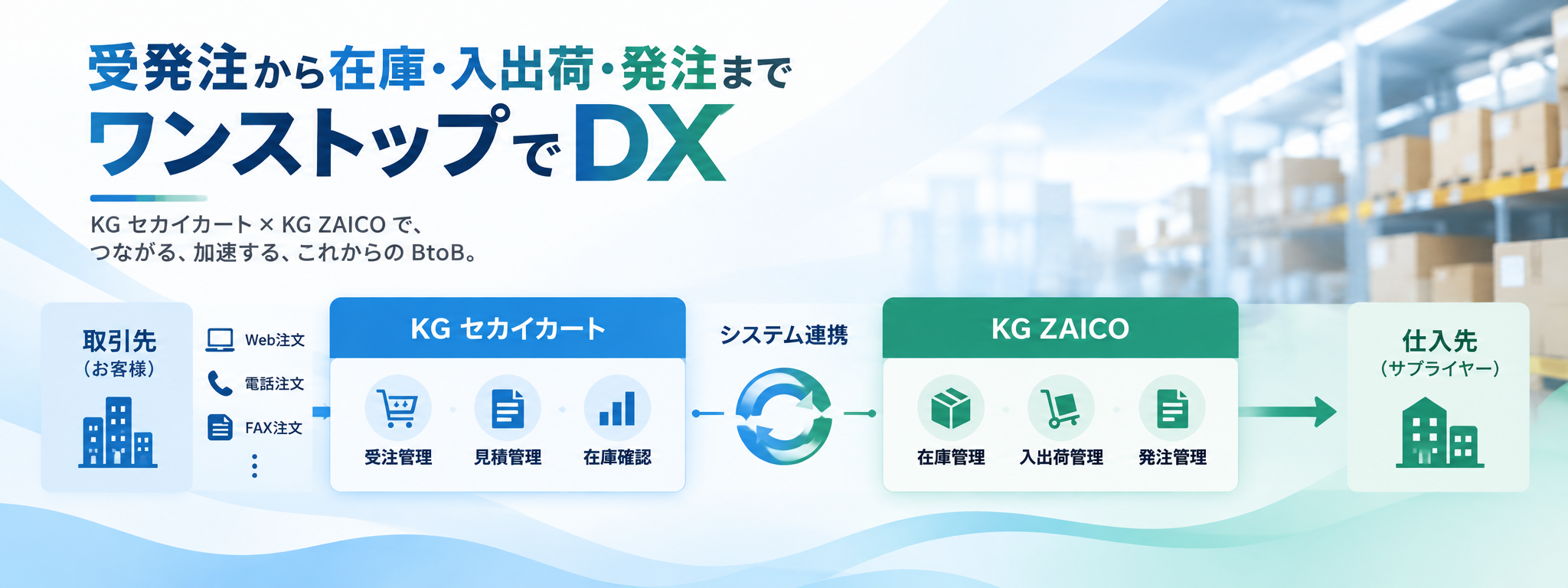 受発注から在庫・入出荷までワンストップDX