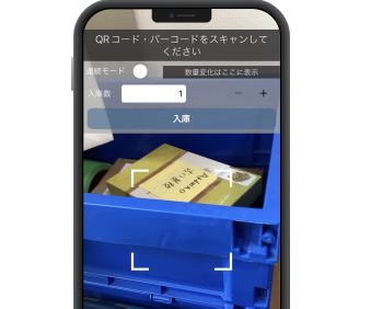 お問い合わせのイメージ図
