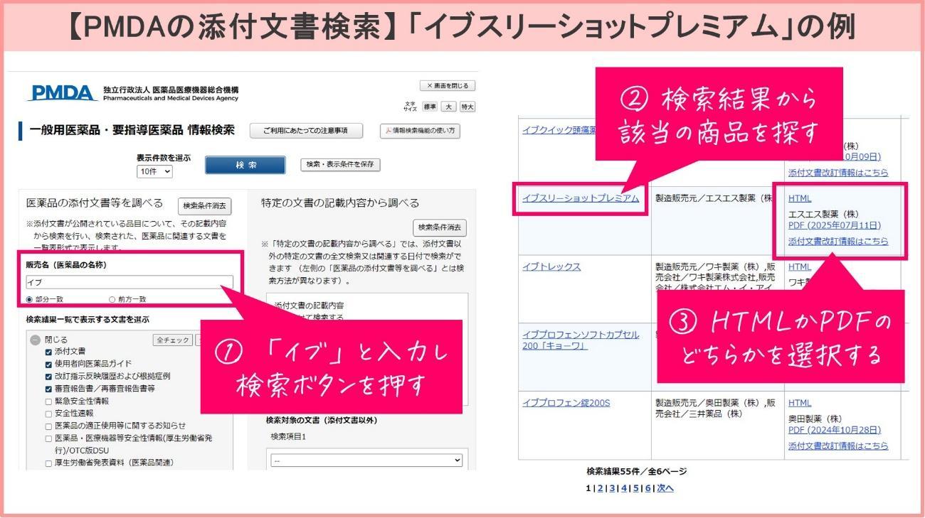 PMDAの添付文書検索ページの使い方