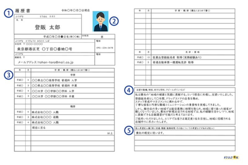 【項目別】登録販売者の履歴書の書き方